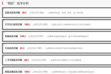 名字打分软件哪个准