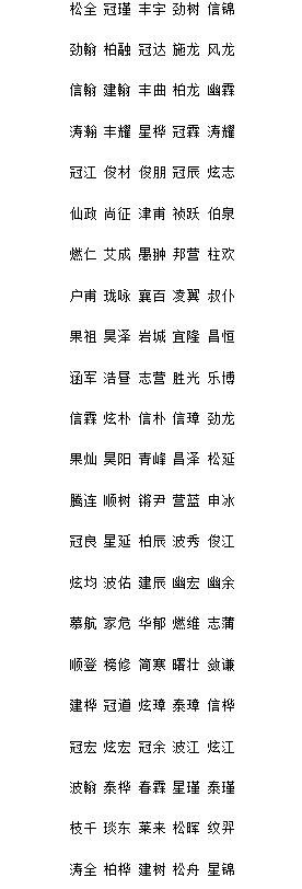 男孩名字库2020