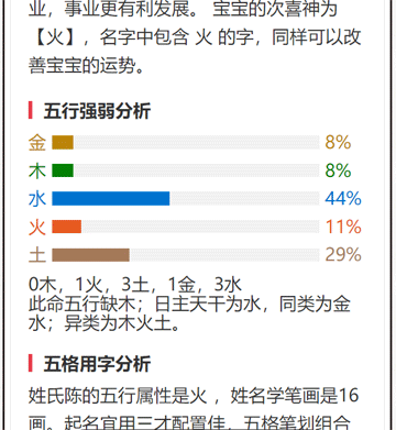 起名字哪个软件好用