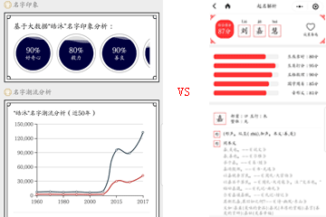 有什么好的起名软件